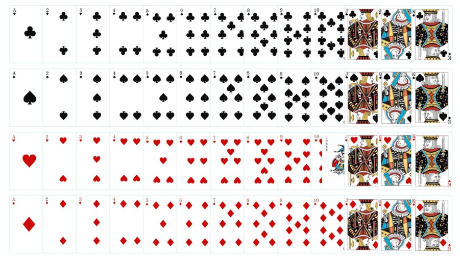 an image showing poker rules